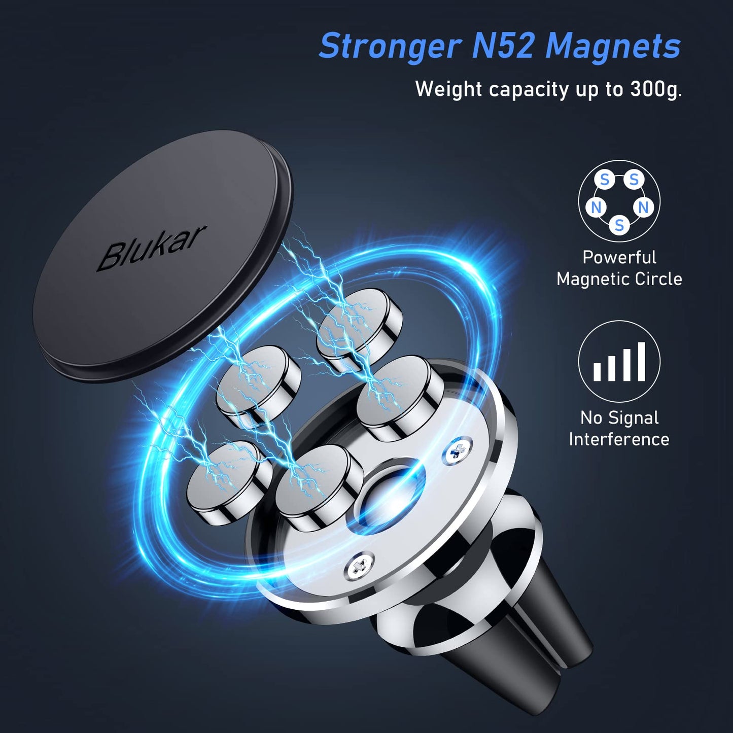 Blukar Support Téléphone Voiture Magnétique, Porte Telephone Voiture Aimanté Grille Aération, Super Solide Facilité&d'installation&Aimant Puissant&360°Rotation pour iPhone 17/16/15& 4-6.7" Smartphone