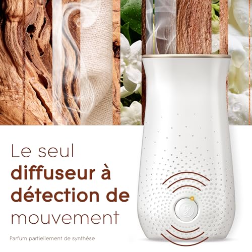 Glade Sense & Spray Diffuseur à Détection de Mouvement - Infusé Aux Huiles Essentielles - Jusqu'à 2 Mois de Parfum - Sensual Sandalwood & Jasmine - 1 Diffuseur + 1 Recharge