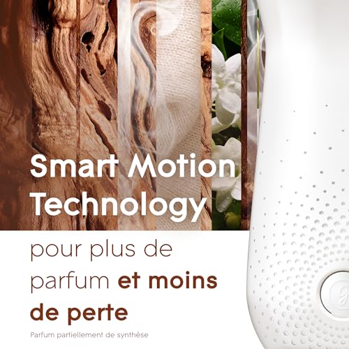 Glade Sense & Spray Diffuseur à Détection de Mouvement - Infusé Aux Huiles Essentielles - Jusqu'à 2 Mois de Parfum - Sensual Sandalwood & Jasmine - 1 Diffuseur + 1 Recharge