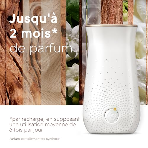 Glade Sense & Spray Diffuseur à Détection de Mouvement - Infusé Aux Huiles Essentielles - Jusqu'à 2 Mois de Parfum - Sensual Sandalwood & Jasmine - 1 Diffuseur + 1 Recharge