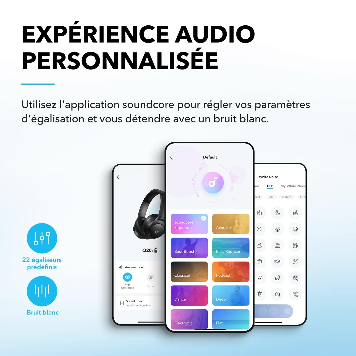 Soundcore Q20i Casque Bluetooth sans fil reducteur de bruit hybride active by Anker, Casque Over Ear, jusqu'à 40 Heures d'autonomie en mode ANC, Hi-Res Audio, Basses Profondes,Personnalisation via App