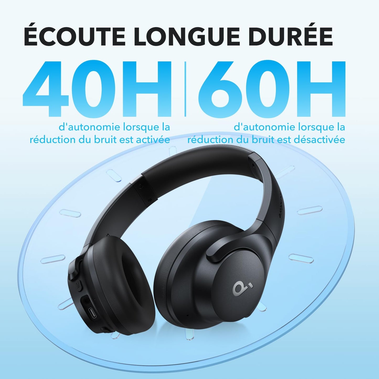 Soundcore Q20i Casque Bluetooth sans fil reducteur de bruit hybride active by Anker, Casque Over Ear, jusqu'à 40 Heures d'autonomie en mode ANC, Hi-Res Audio, Basses Profondes,Personnalisation via App