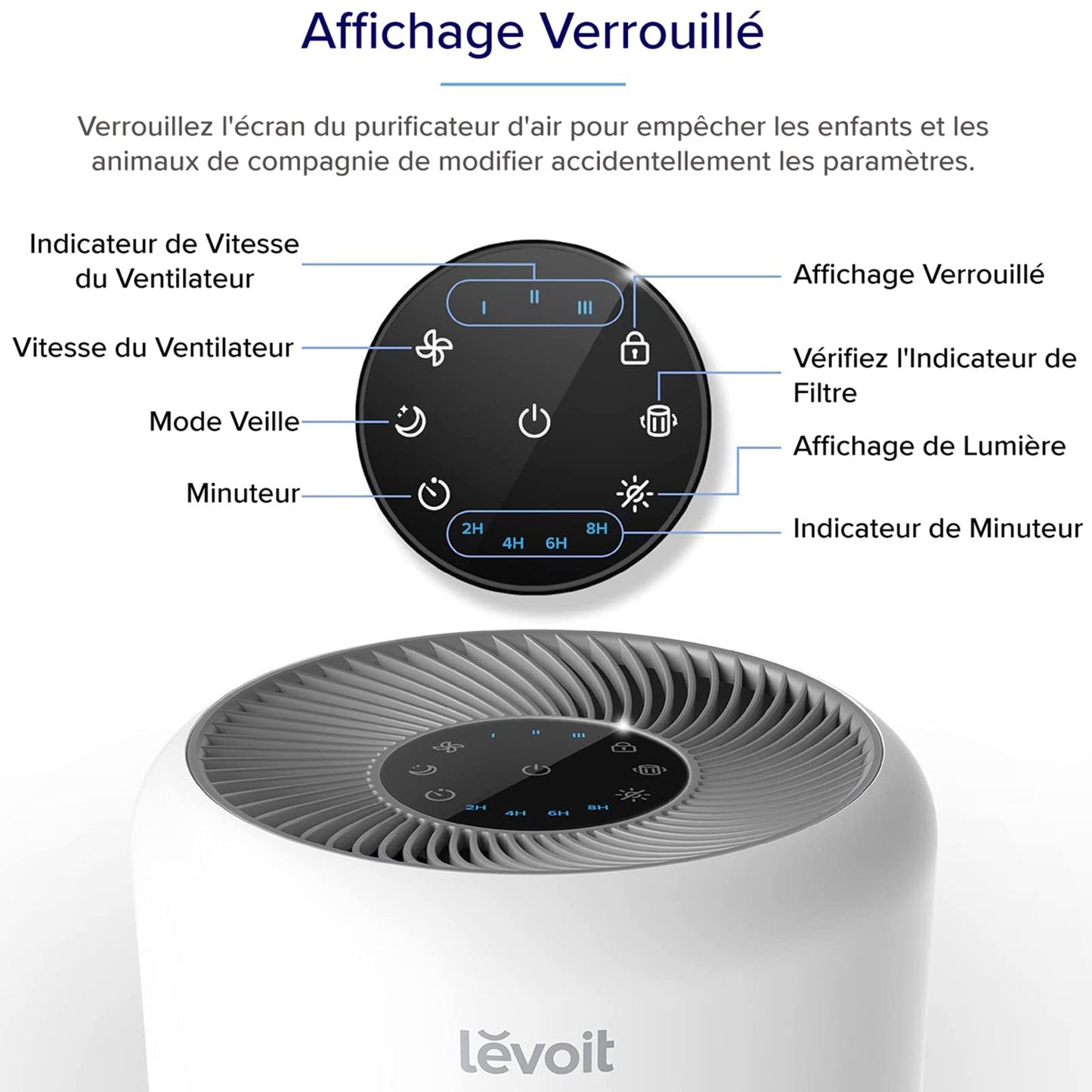 LEVOIT Purificateur d'Air Masion avec HEPA Filtre, CADR 187m³/h, 360° Purifier, 24dB Mode Veille, 100%Sans Ozone, avec 3 Vitesses, Minuterie, Capturer la Fumée Pollen Poussière Core 300