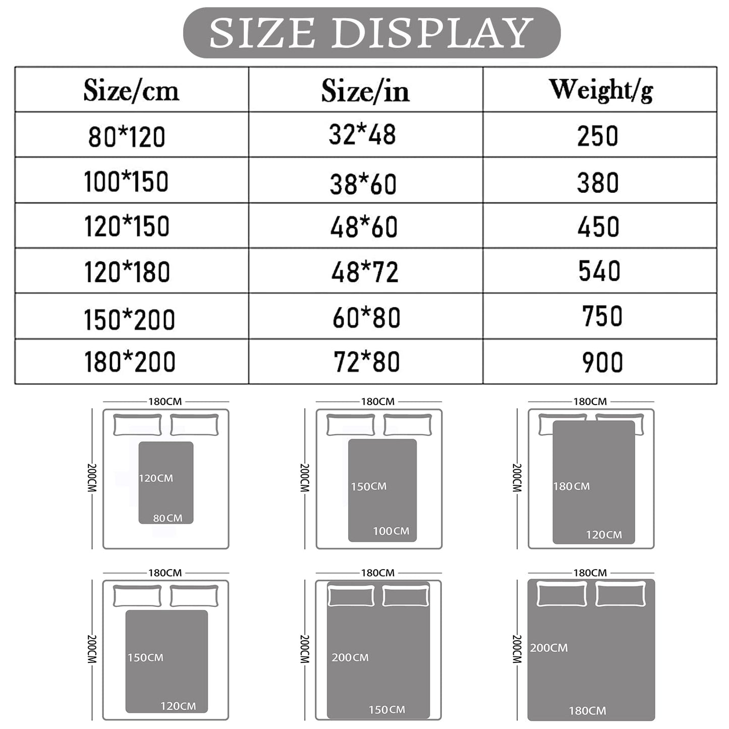 Plaid Personnalisé Photo Couverture Personnalisée Photo Et Texte Anniversaire Cadeau De Vacances pour Papa, Maman, Enfants, Animaux De Compagnie, Amis Ou Amoureux Cadeau pour Noël (1 Photo)