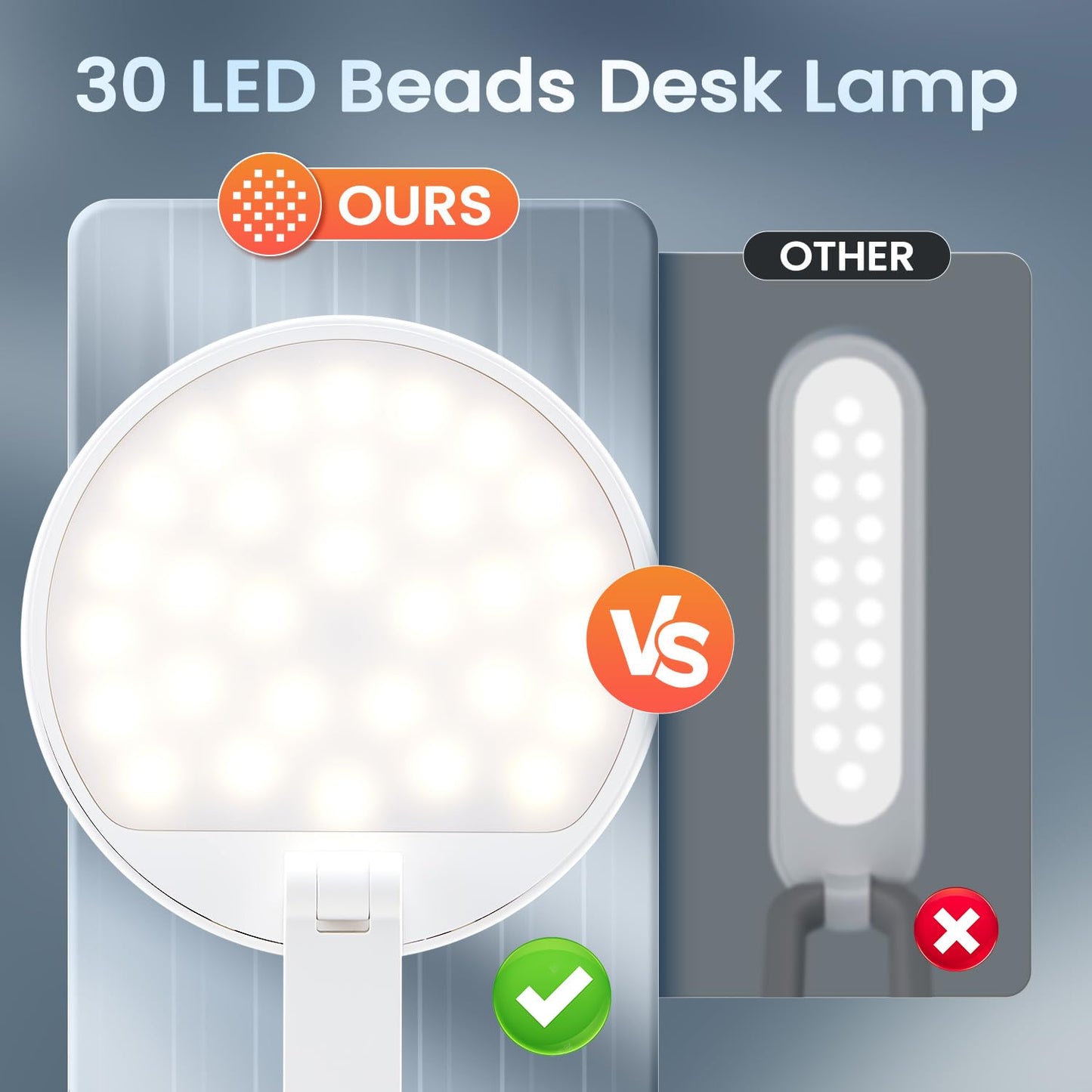 One Fire Lampe de Bureau LED Rechargeable, 3600mAH +9 Niveaux de Luminosité Lampe LED Rechargeable Sans Fil & Pliable & Portable, Lumiere Sans Fil Pour Bureau et Chevet