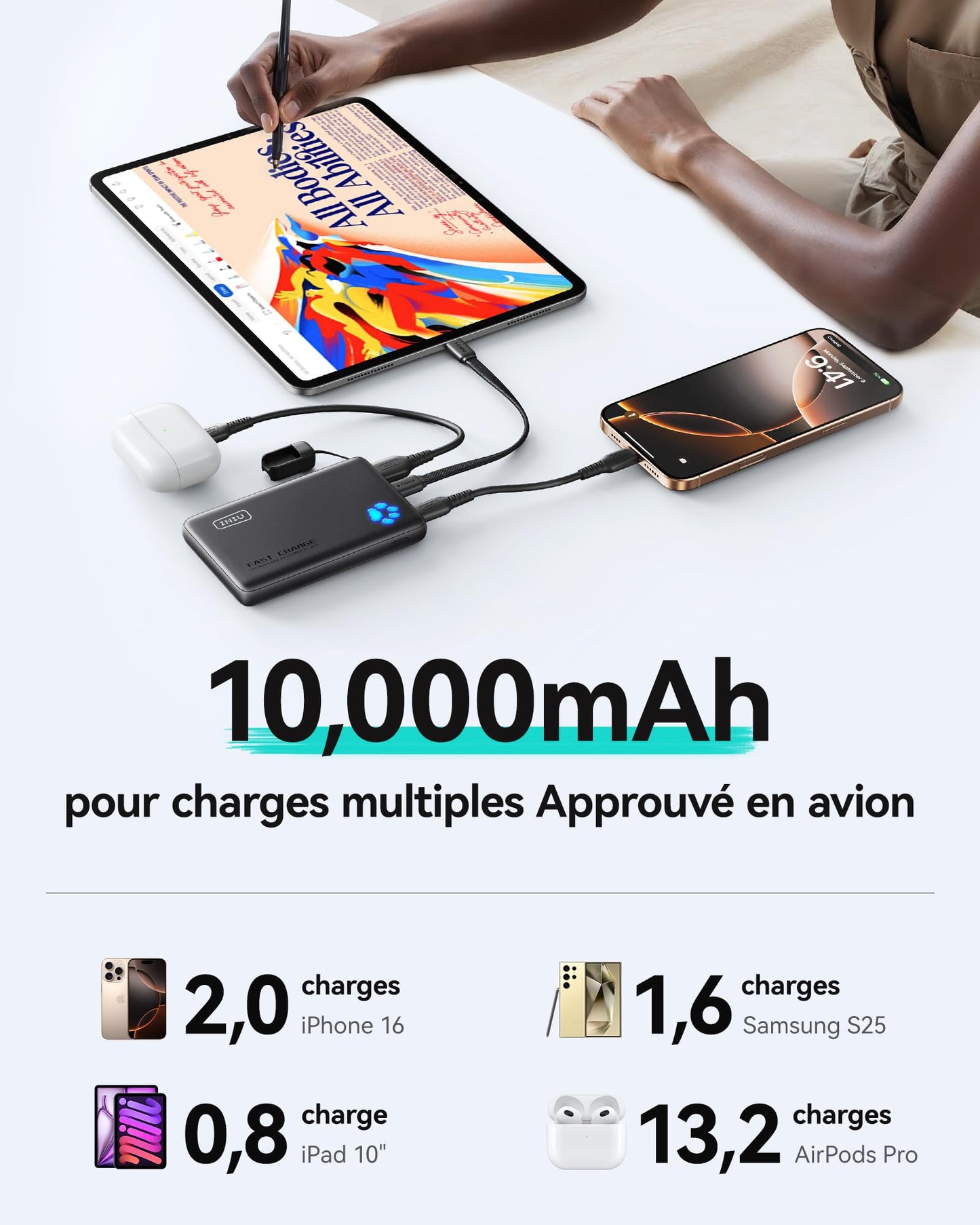 INIU Batterie Externe, 45W PD3.0 Le Plus Léger Power Bank 10000mAh, Batterie Portable USB C Input & Output Charge Rapide Powerbank Compatible avec iPhone 17 16 15 Pro Max Plus Samsung iPad Pro etc