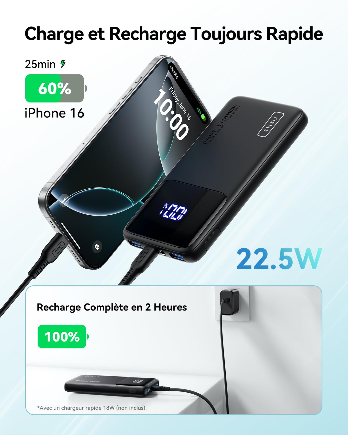 INIU Batterie Externe, 22.5W 10000mAh Power Bank, Batterie Portable USB C Input & Output PD3.0 QC4.0 Charge Rapide Powerbank Compatible avec iPhone 16 15 14 13 12 Pro Max Plus Samsung iPad Pro etc