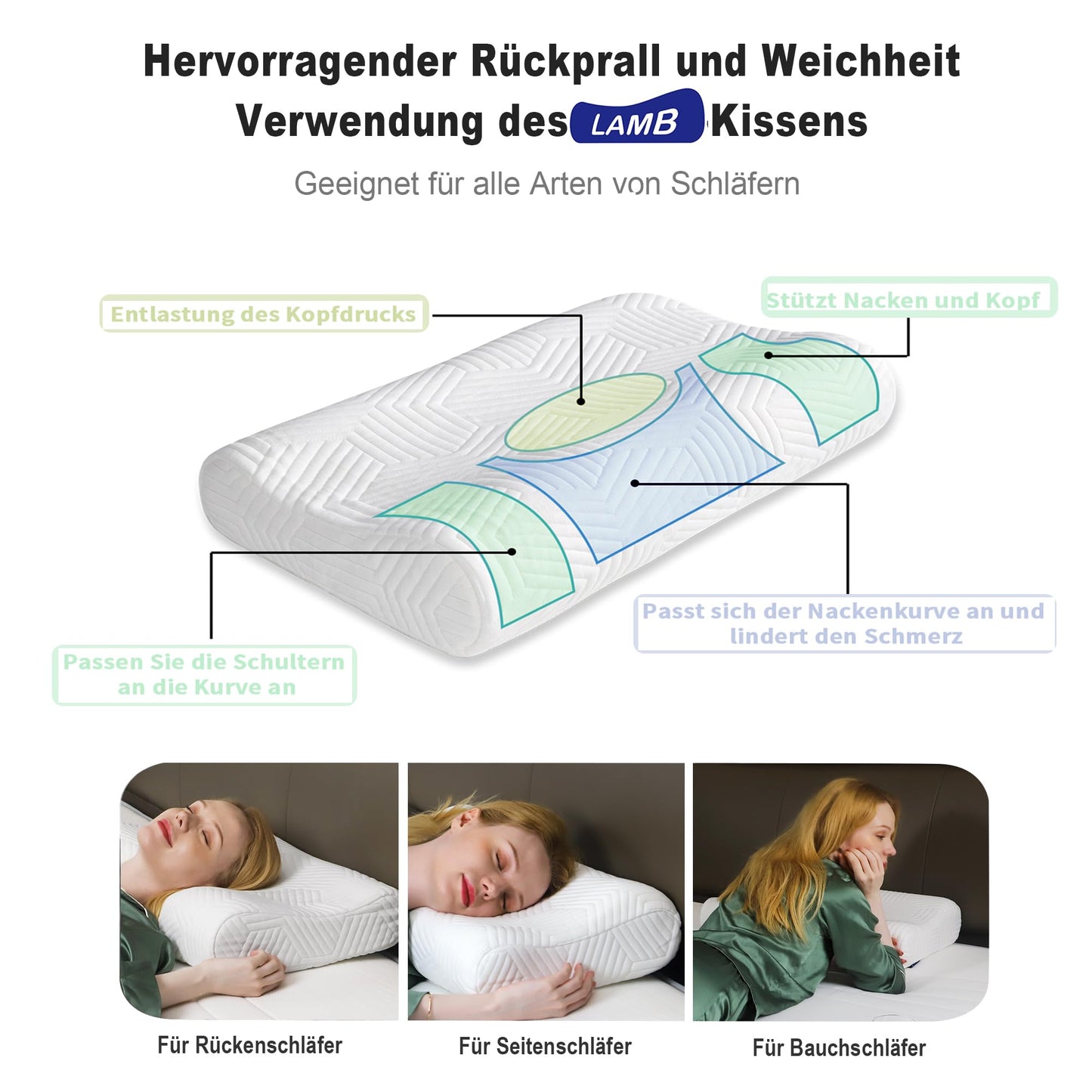 LAMB Ergonomique Cervical à Mémoire de Forme, Oreiller Orthopédique pour la Nuque, Réglable Hauteur, Oreiller Hypoallergénique Lavable de Soutien Doux Prime, Anti Ronflement & Anti Douleur