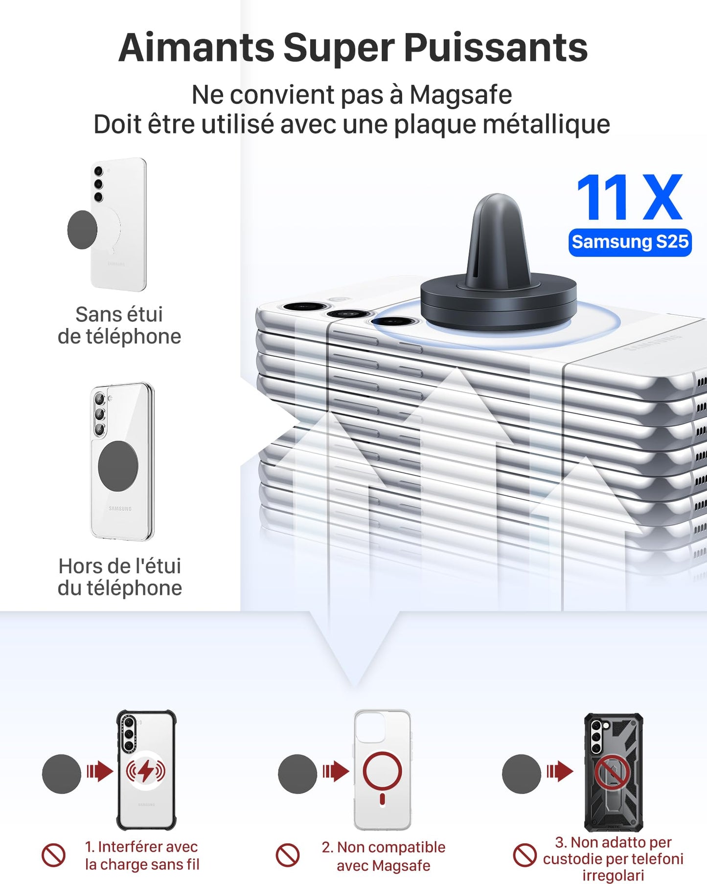 YOSH Support Telephone Voiture Magnetique, [Magnétisme Puissant] Porte Téléphone Voiture Aimanté pour iPhone 16 15 14 Pro Max Plus, Samsung Huawei Xiaomi & Android Smartphone [avec Plaque de métal]