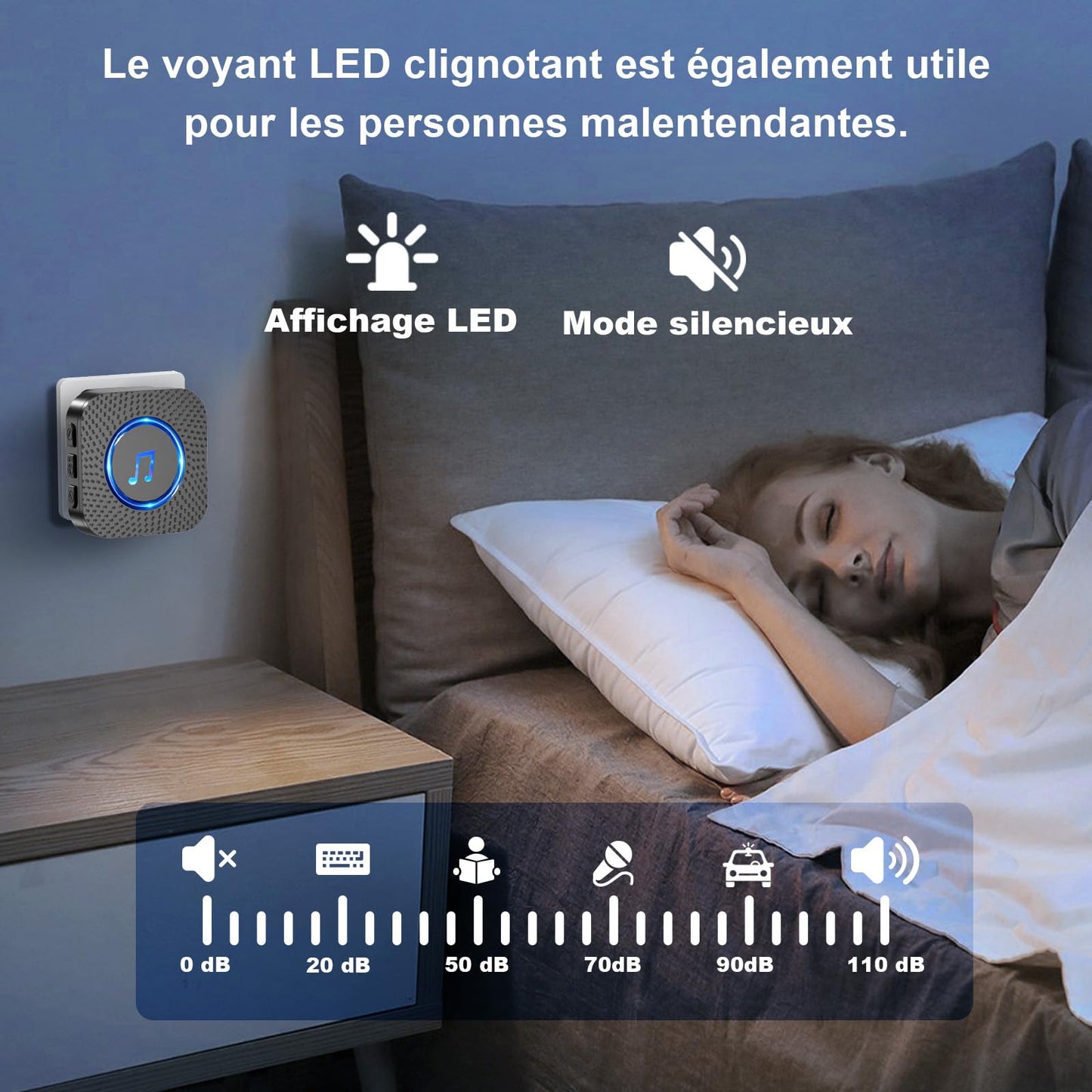 SURFOU Sonnette sans Fil, 400M Sonnette Longue Portée Exterieur Étanche Electronique, Kit de Carillon avec Récepteurs Enfichables pour la Maison, LED Bleu, 55 Mélodies, 5 Niveaux Volumes, Noir
