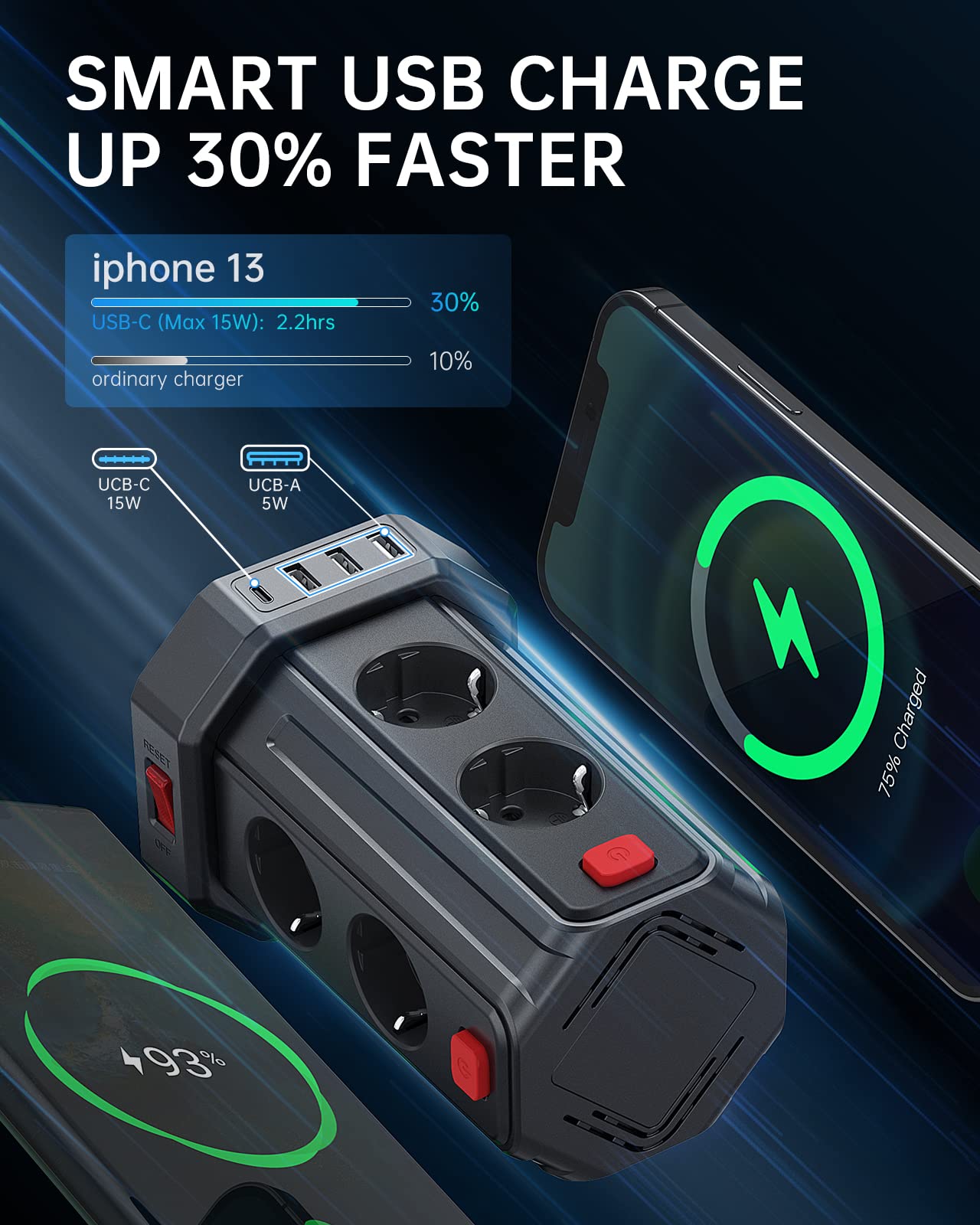 Multiprise avec Interrupteur, Sameriver Tour Multiprise 8 Prises et 4 USB, Multiprise USB Parafoudre et 4 Interrupteurs Rallonge Electrique 3M Câble la Maison et au Bureau