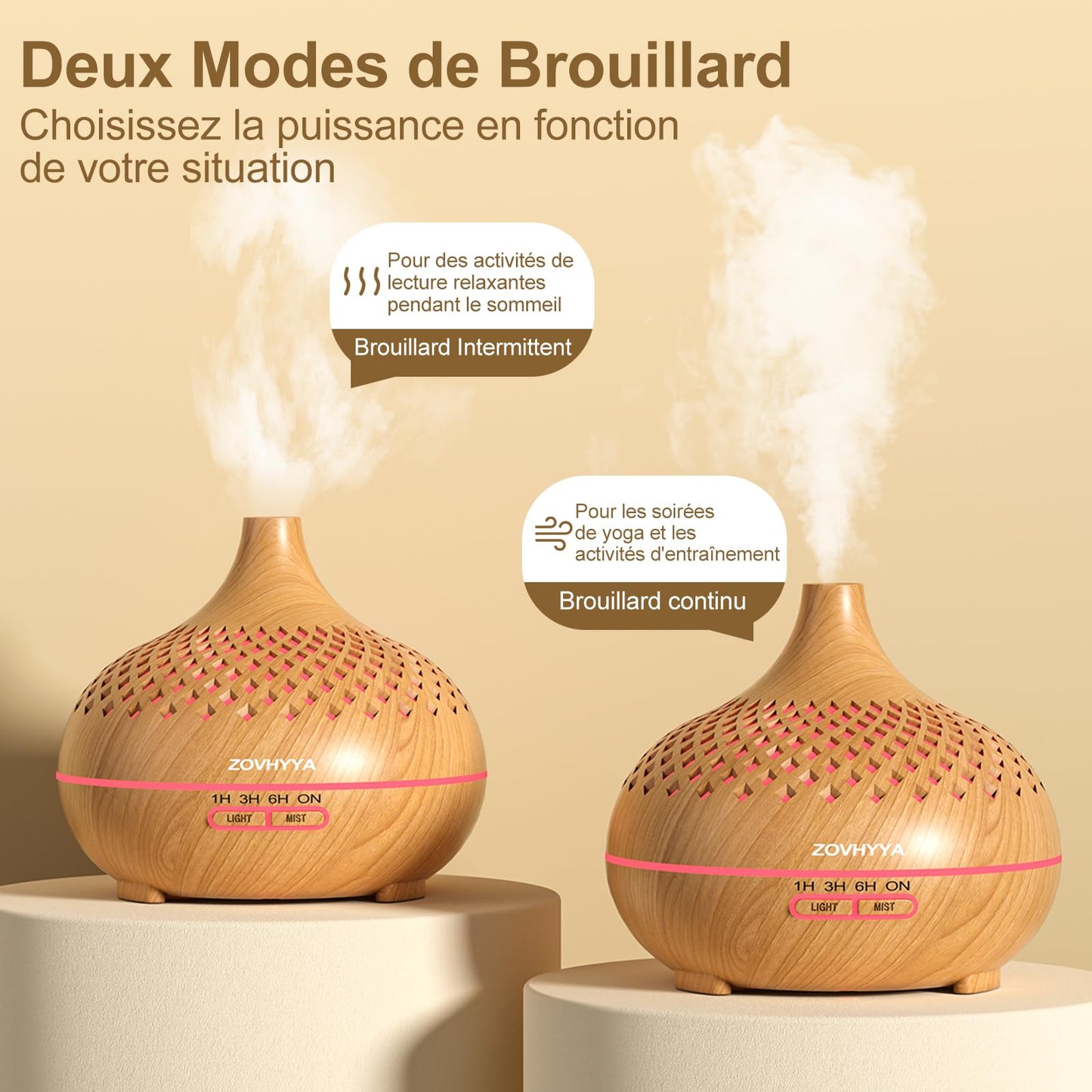 ZOVHYYA Diffuseur Huiles Essentielles 500ML Diffuseur Arômes Humidificateurs Diffuseur 14 LED avec Télécommande 3 Minuterie et Arrêt Automatique pour Salon Chambre Yoga comme Cadeau Anniversaire