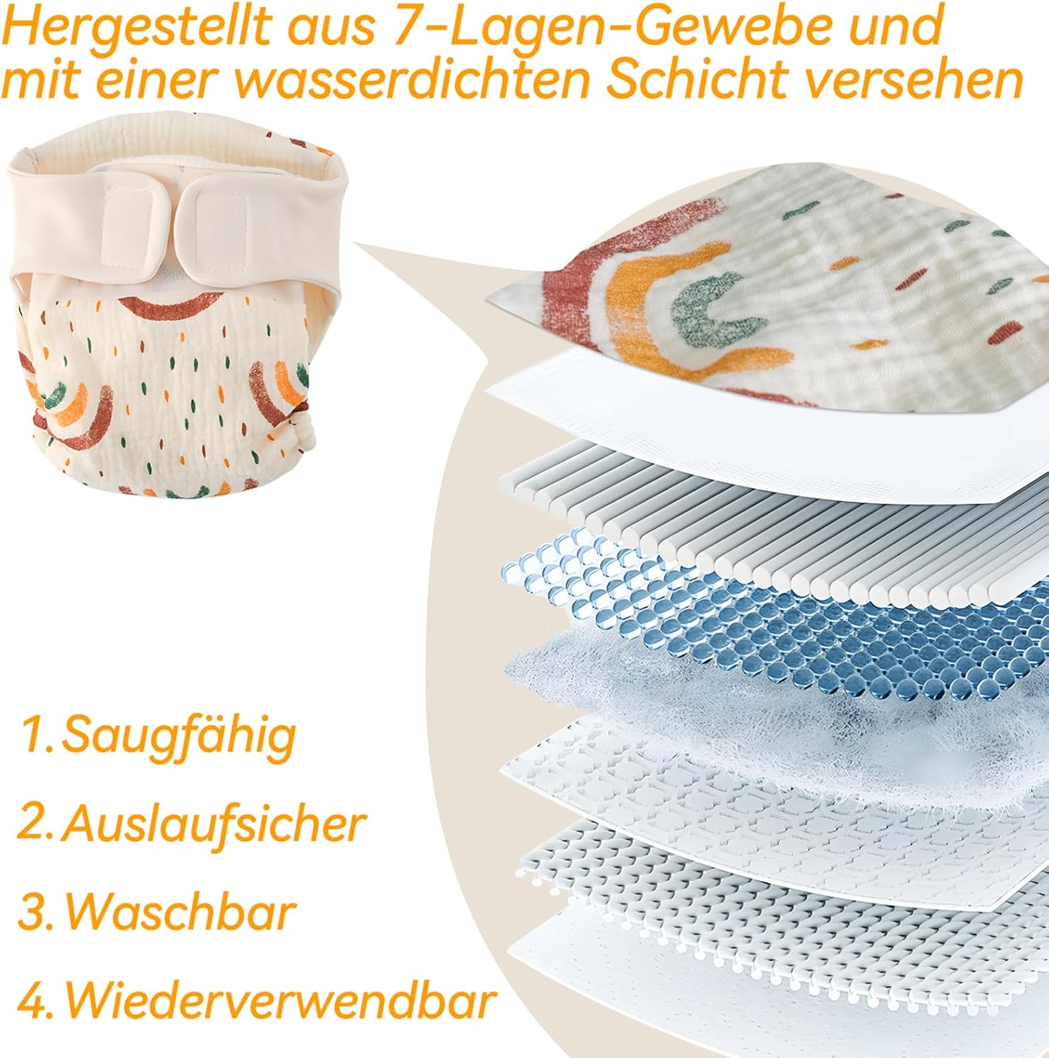 Couches en tissu réutilisables, lavables pour la plupart des bébés et enfants (5 à 9 kg)