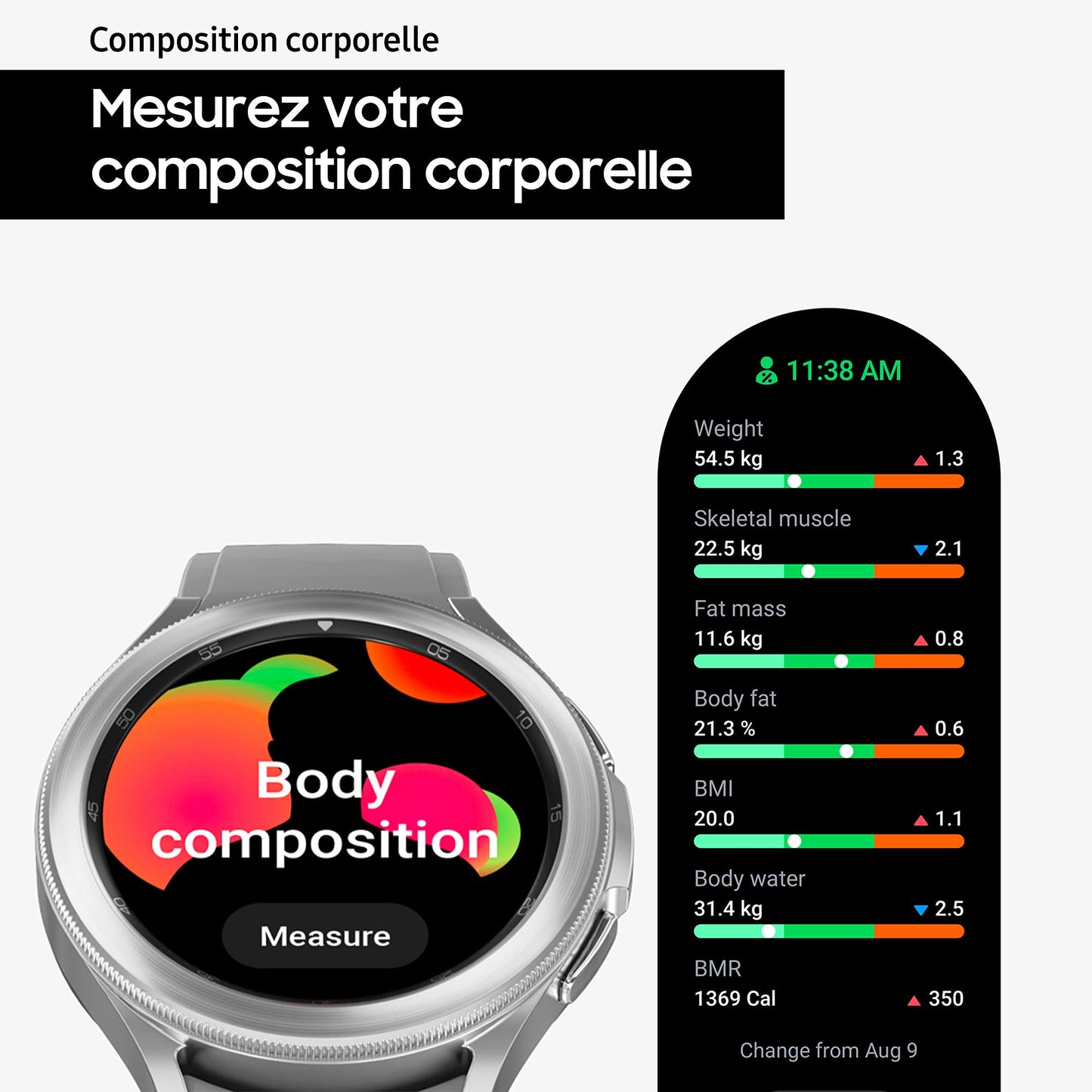 Samsung Galaxy Watch4 Classic 4G 42 mm, noir - Montre connectée intelligente, lunette tournante, santé, bien-être, sport, IMC, ECG – Version FR