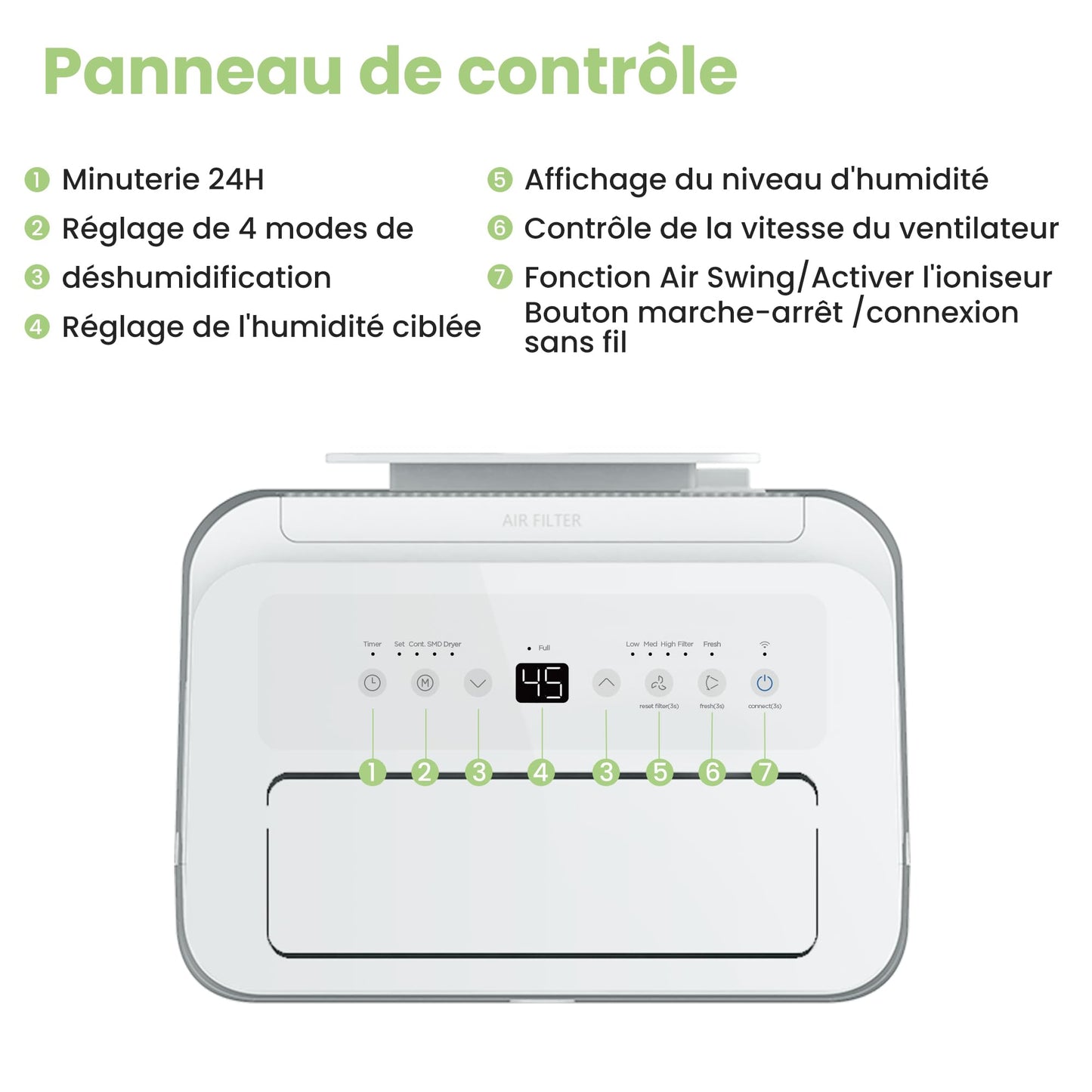COMFEE' Déshumidificateur 2-EN-1,Elimine l'humidité jusqu'à 16L-Jour, Purification d'air avec ioniseur, 4 Modes, Fonction Air Swing, Contrôle APP, Idéal pour pièces de 29-44㎡, Easy Dry 16