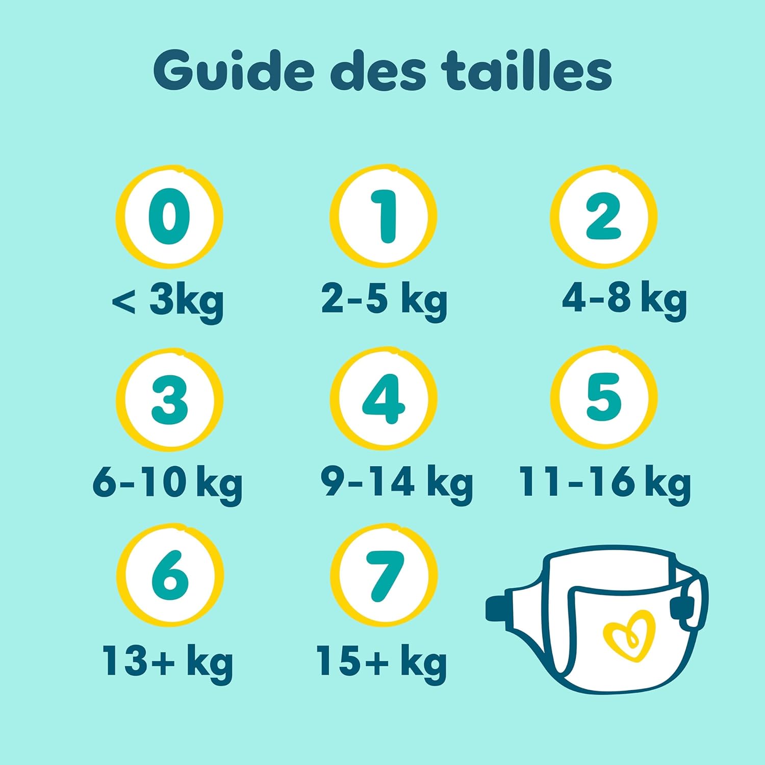 Pampers Premium Protection, Taille 2, 240 Couches, 4-8kg, Double Protection pour la peau et contre les fuites Avec Poche Stop & Protect pour aider à capturer les Fuites, Pack 1 Mois