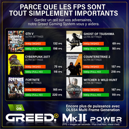 Greed®MK2 Power - High End PC Gamer - Intel Core i7 12700F + Nvidia Geforce RTX 5060Ti 16GB - Ordinateur RGB Ultra Rapide + PC Gaming 4K Raytracing avec 4,9 GHZ - 32 GB RAM - 1TB SSD - WLAN + W11 Pro
