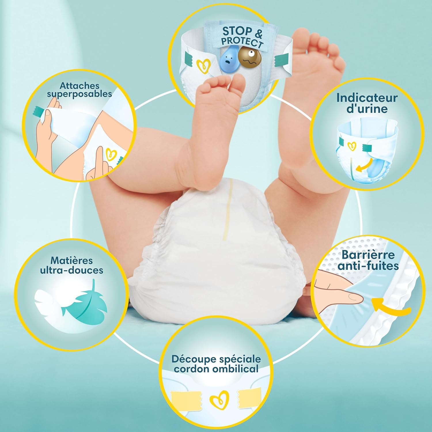 Pampers Premium Protection, Taille 2, 240 Couches, 4-8kg, Double Protection pour la peau et contre les fuites Avec Poche Stop & Protect pour aider à capturer les Fuites, Pack 1 Mois