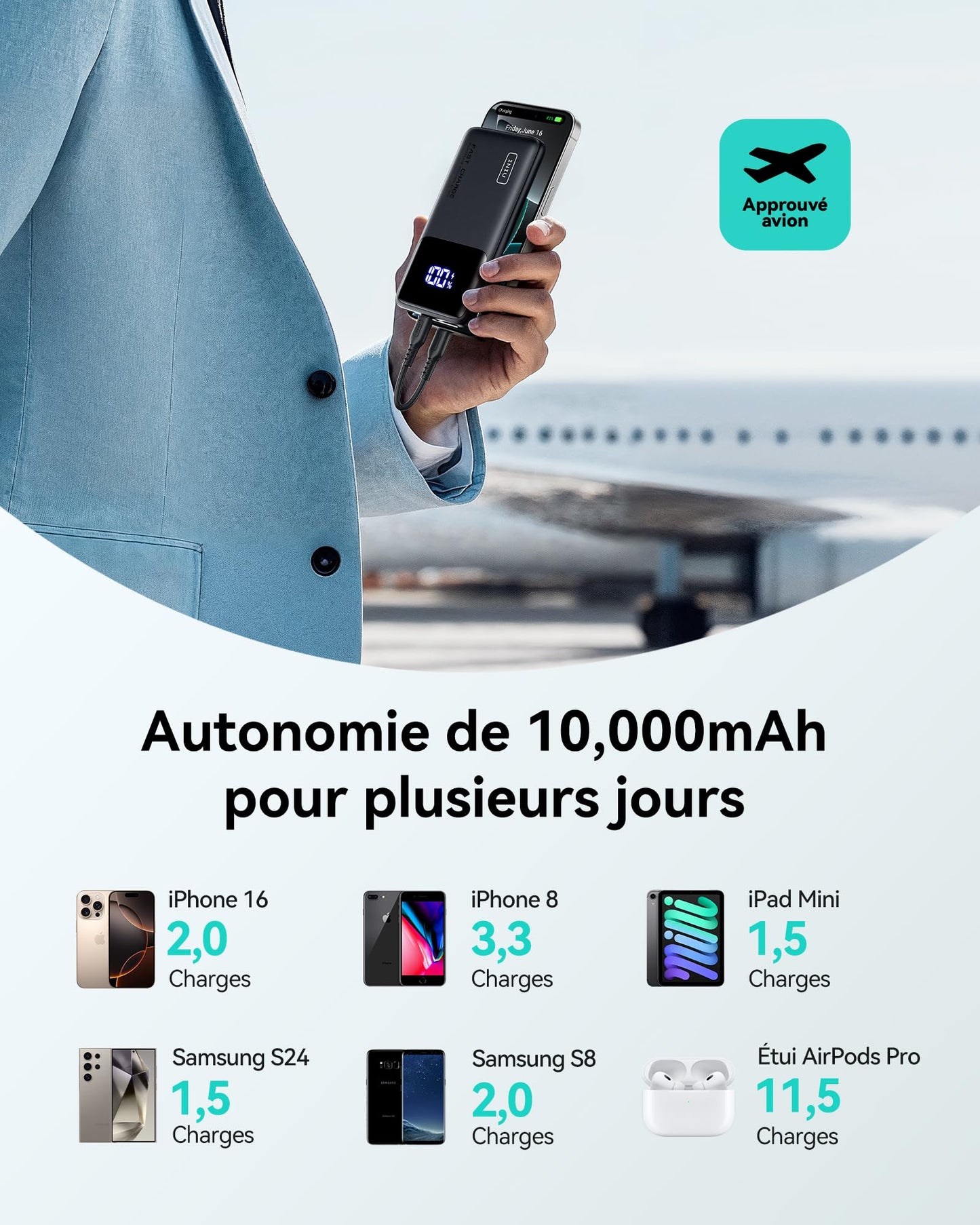 INIU Batterie Externe, 22.5W 10000mAh Power Bank, Batterie Portable USB C Input & Output PD3.0 QC4.0 Charge Rapide Powerbank Compatible avec iPhone 16 15 14 13 12 Pro Max Plus Samsung iPad Pro etc