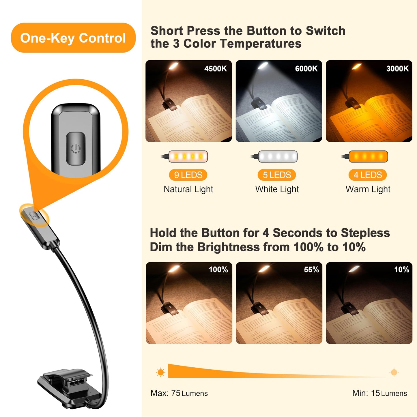 Gritin Lampe de Lecture Rechargeable, 9 LED Liseuse Lampe Clip, Gradation Progressive & 3 Modes Protection des Yeux (Blanc Froid&Chaud), 360° Cou Flexible, Indicateur, Longue Travail pour Lire au Lit